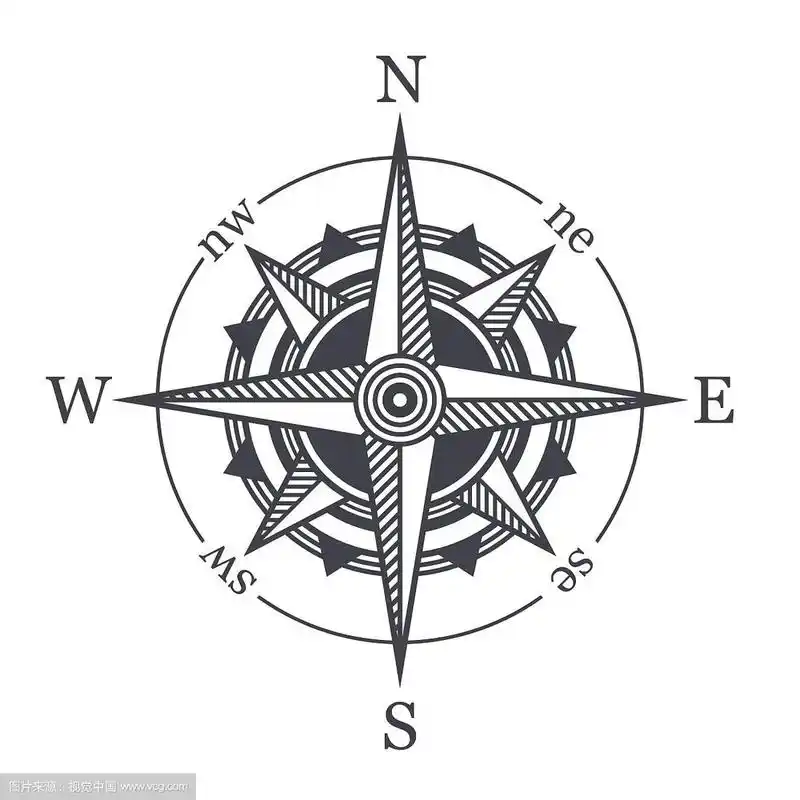 风玫瑰或指南针图标上的白色背景
