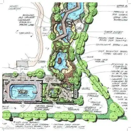 手绘景观平面图