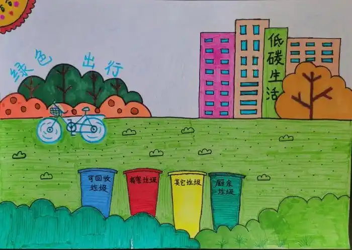 二年级绿色低碳环保绘画
