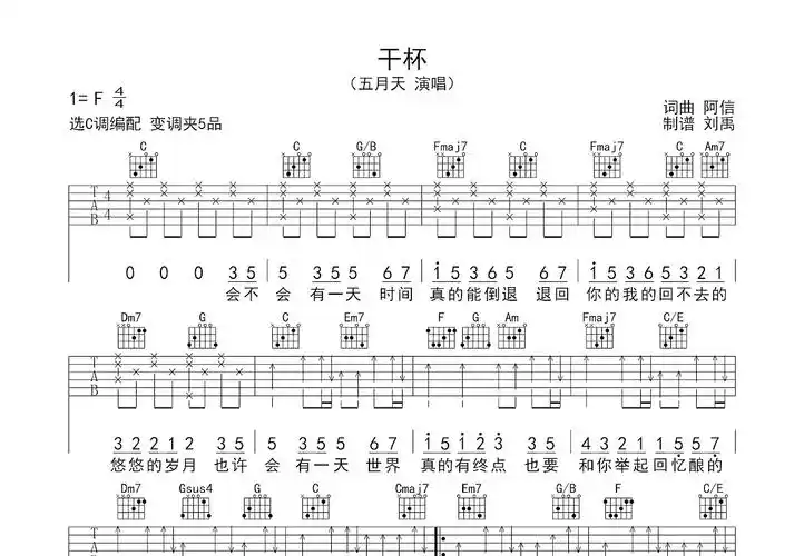 干杯吉他谱_五月天_c调弹唱吉他谱81%原版 - 吉他世界