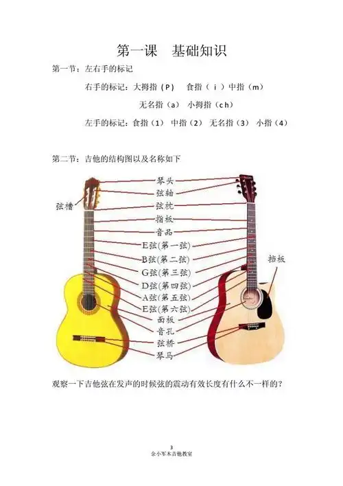 古典吉他基础教材 高清版 第一课  基础知识新.pdf