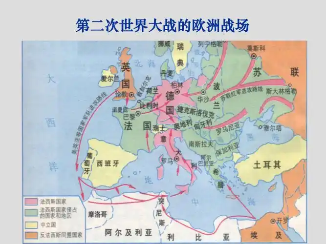 第二次世界大战的欧洲战场
