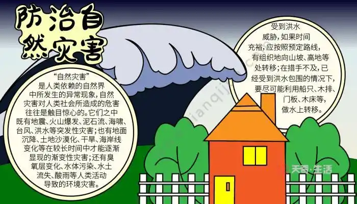 小学生气象灾害防御知识手抄报科普知识手抄报