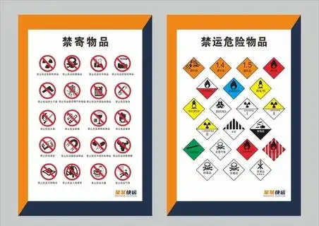 危化品禁止标志图片cdr矢量模版下载