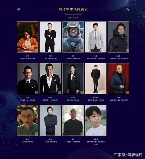 同为内地电影界三大奖项之一,金鸡奖和百花奖合称为"金鸡百花电影节"