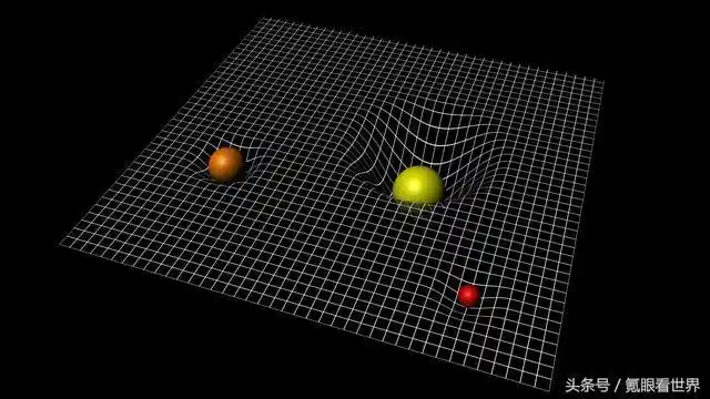 广义相对论简介