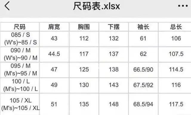 男士175号对应的是欧码里面的l码,大号. 胸围是92厘米,腰围是76厘米.