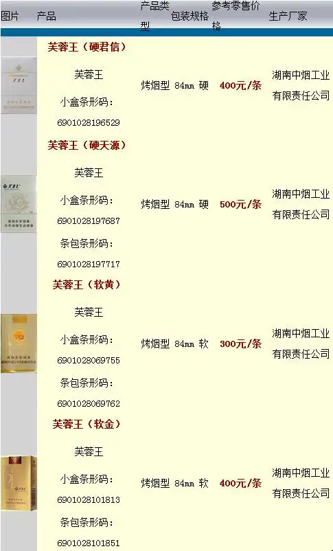 芙蓉王香烟多少钱