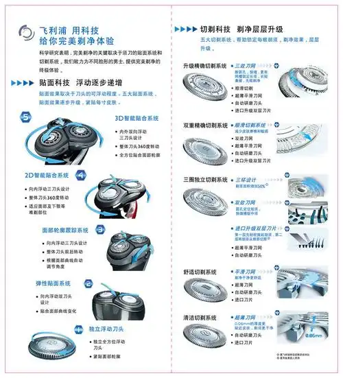 飞利浦多功能理容系列电动剃须刀ys527/16