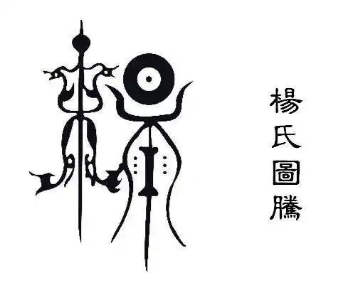 0016 姓氏简述-杨姓 0006