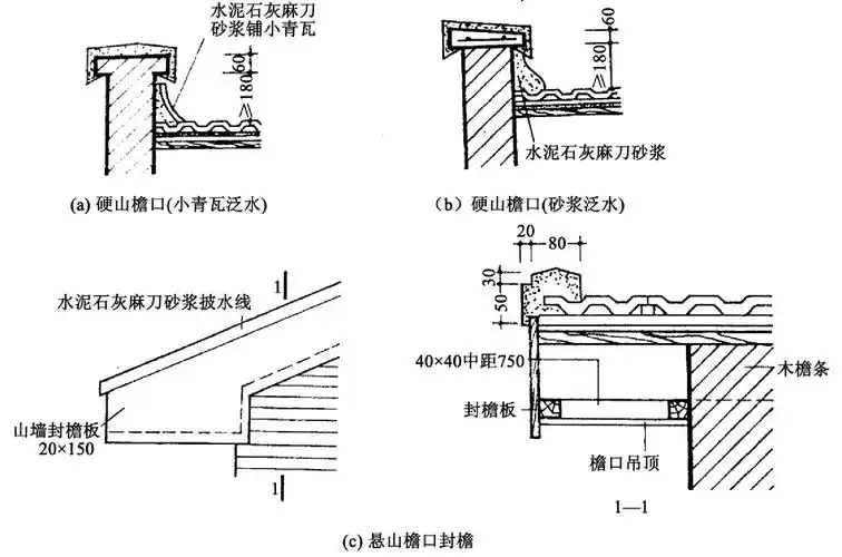 坡屋面的细部构造_挂云帆