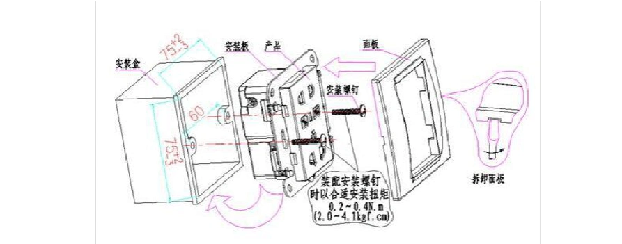 英格朗墙壁开关插座的内部结构