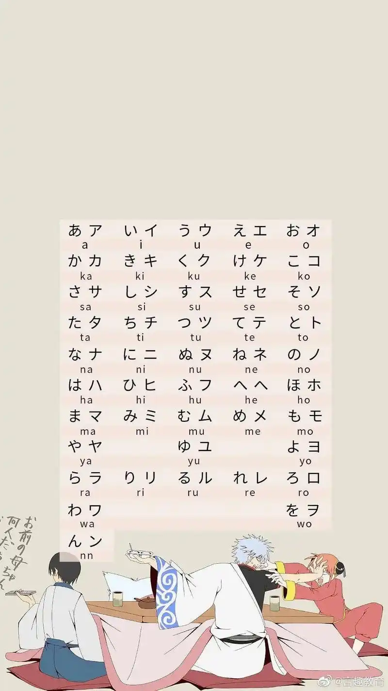 50音图壁纸.#日语入门##每天学习一点点 #日语学习#南京 - 抖音