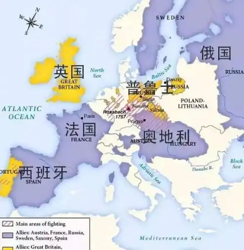 一场耗尽欧洲各国国力的七年战争却使得英国成为了日不落帝国