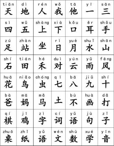2017年部编版小学一年级语文上册生字表(带拼音)