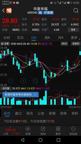 又收出一根光脚大阴线,不错![兴奋]