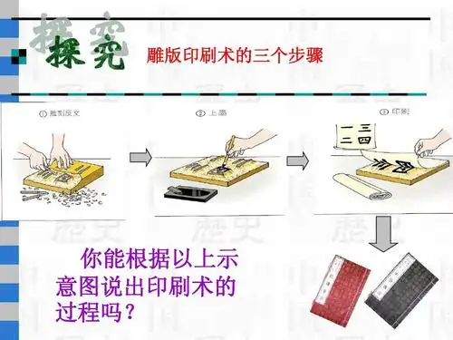 北师大版七年级下册历史第一单元 繁荣与开放的社会第7课ppt