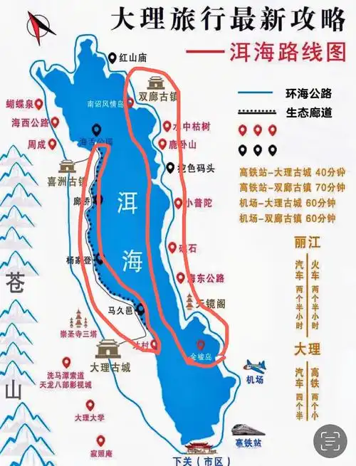 大理洱海超全攻略两日游攻略