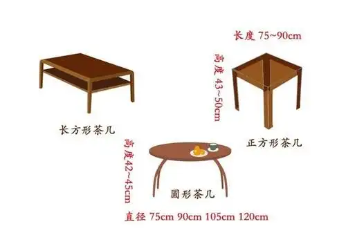 家具尺寸大全!住的舒适就靠它了