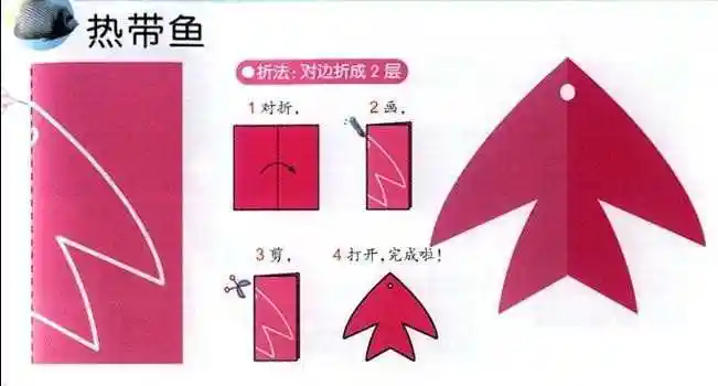 幼儿剪纸热带鱼热带鱼剪纸拼图砖粘贴热带鱼的剪纸步骤教程