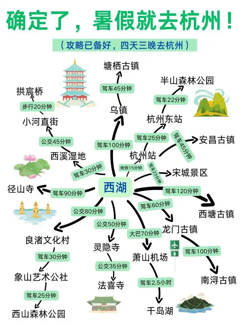 杭州旅游,带上姐妹93朋友去99实用攻略 96送给暑假来杭州旅游的