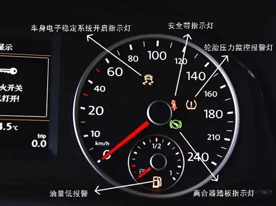途观仪表盘指示灯图解途观仪表盘图标大全