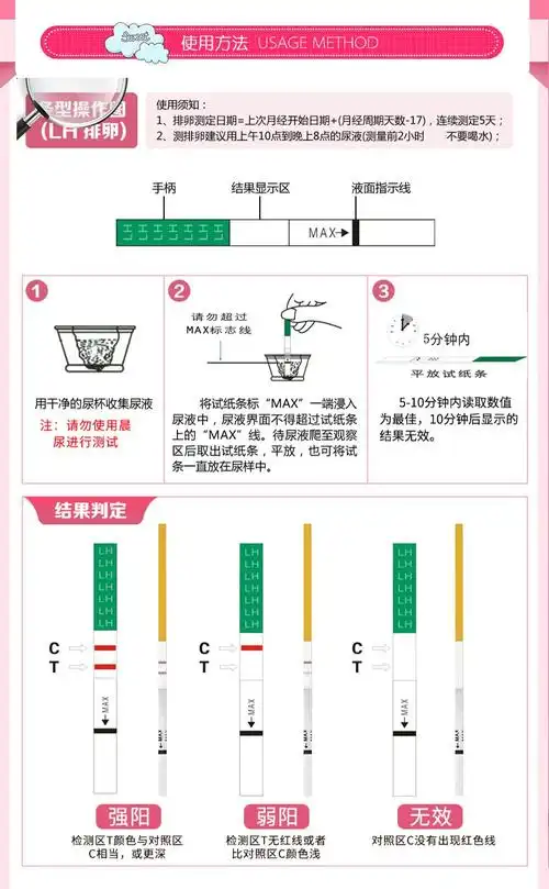 毓婷早早孕试纸验孕测排卵期卵泡试纸备孕验孕试纸早孕试纸套餐带尿杯