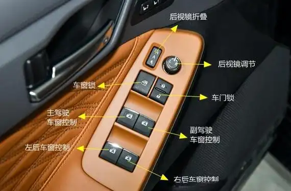 丰田凯美瑞中控按钮图解,凯美瑞车内按键功能说明