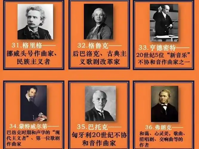 世界最有影响力的50位音乐家