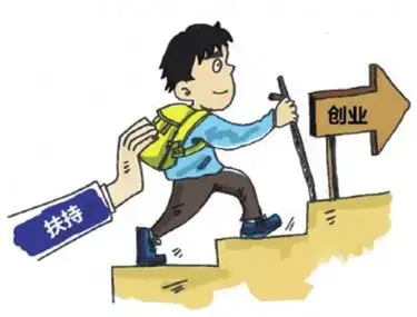 创业险是什么意思 有没有创业保险