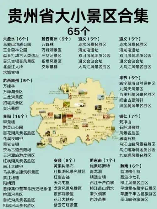 贵州旅游|各个地区大小景点分布96 贵阳(16个)73 jia秀楼73