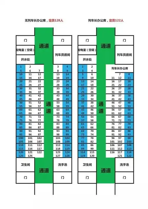 今天起,购买高铁,动车票可以选座位了!附独家抢票攻略!