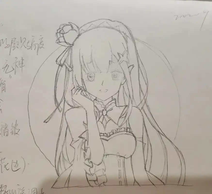 我在蓝铅笔学画画# day3坚持 - 抖音