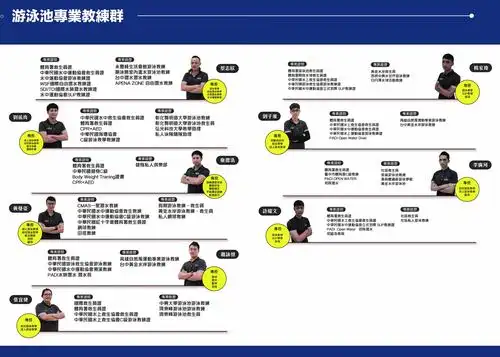 游泳池专业教练群