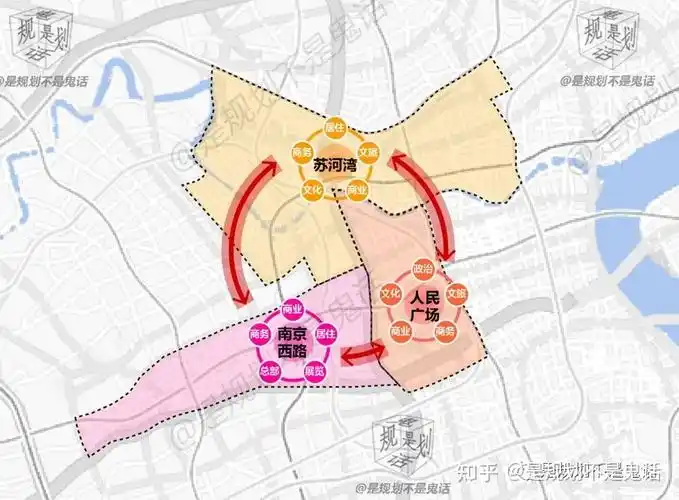 在《静安区十四五规划》中,将南京西路板块与苏河湾板块作为其发展
