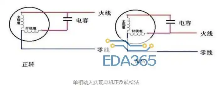 自动化设备 详情 798904   1,改时三相绕组的连接方法不动,即原为星接