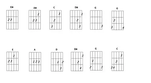 求吉他f和弦按弦的技巧 越简单越好!