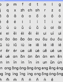 拼音声调_互动百科