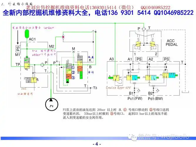 挖掘机维修资料现代杠9中文液压系统电路系统图纸实体图问讲解高级