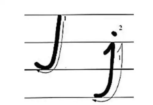 j是占四线三格的几格?