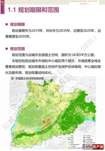 运城2035年规划图清晰版!