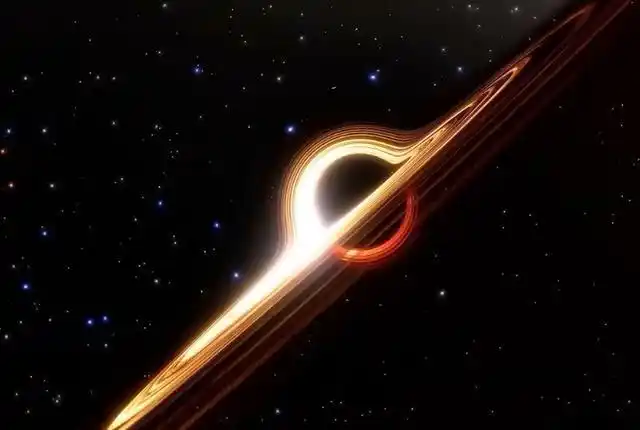 最巨大的5个超大质量黑洞!你知道吗?