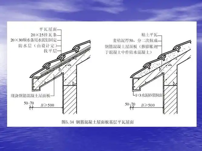 坡屋顶结构构造