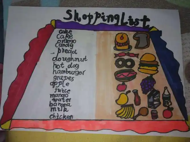 走进"知识林"之shopping list --双桥一小三年七班