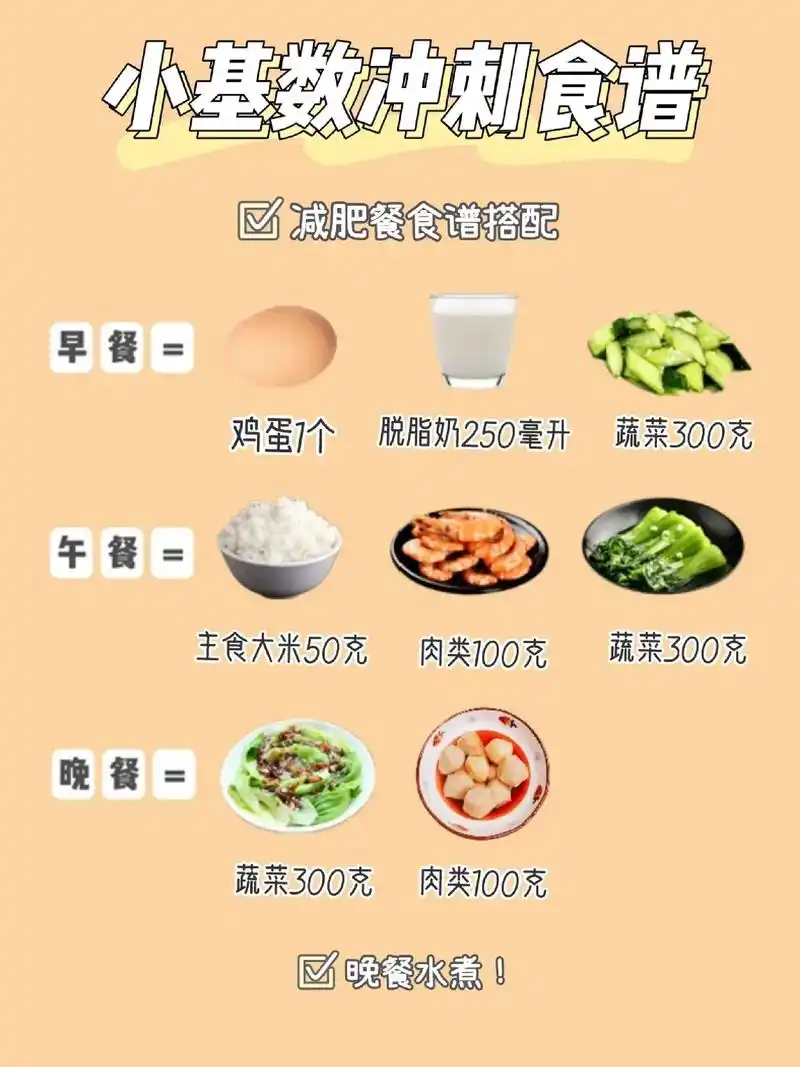 97瘦到90斤7515明星减肥餐食谱.