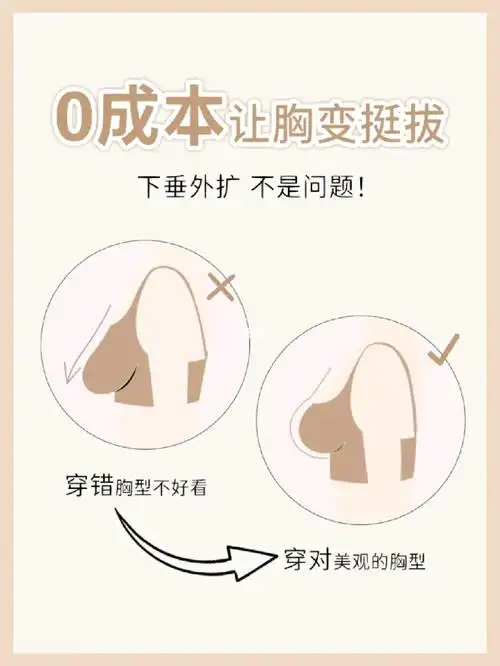 0元胸部护理6015改善下垂外扩!小胸必看