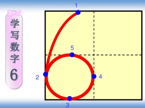 数字格式怎么写田字格 碰左线底线向上碰右线画成一