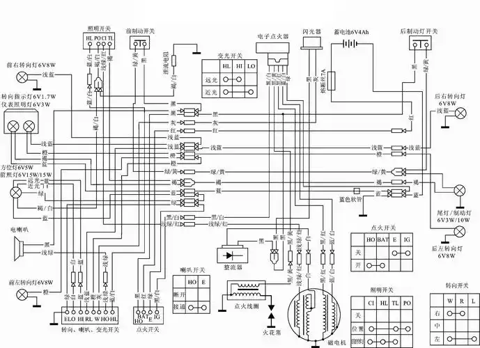 嘉陵jh50型摩托车电气原理图