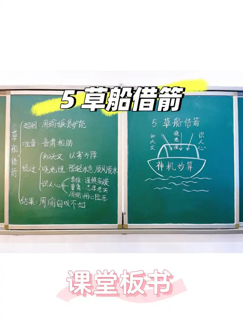 课堂板书丨草船借箭