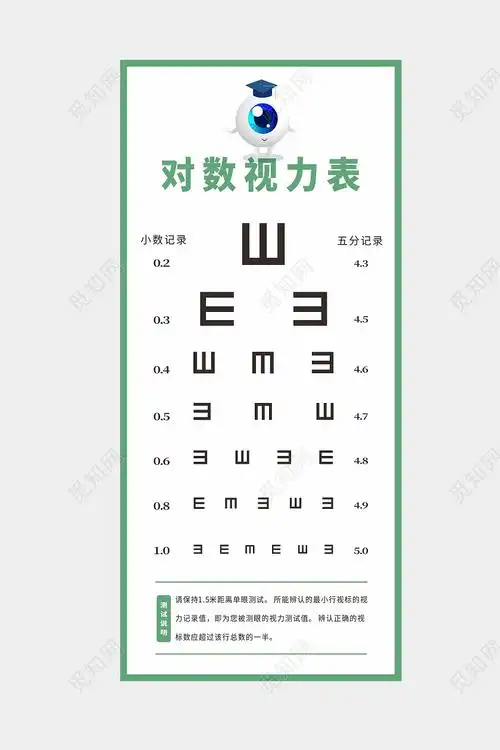 绿色简约眼睛插画对数视力测试表测视力